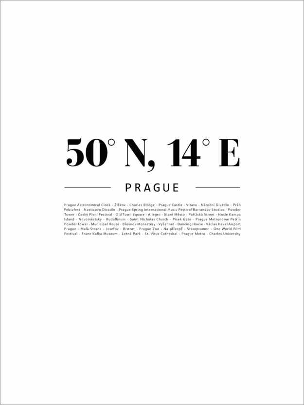Poster Koordinaten - Prag