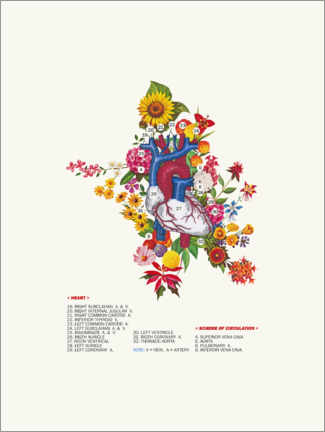 Poster Blühendes Herz