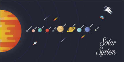 Leinwandbild  Solar System - Kidz Collection