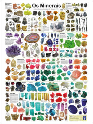 Poster  Mineralien (portugiesisch) - Planet Poster Editions